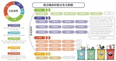 澳门威尼斯人官网 _澳门威尼斯人网址_澳门威尼斯人网站_还规定对个人处罚不